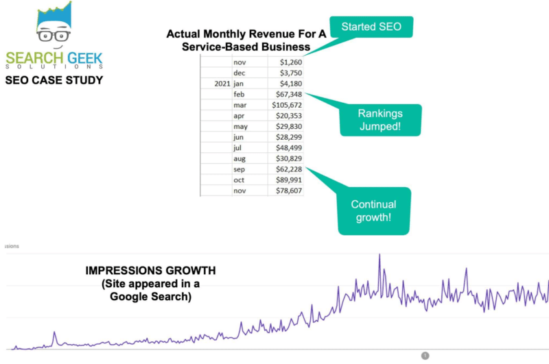 2024-Case-Study-Services-based-business-scaled